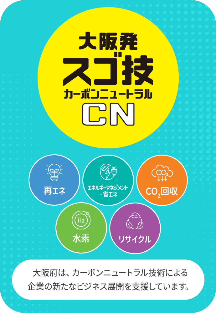 大阪発 スゴ技カーボンニュートラル
