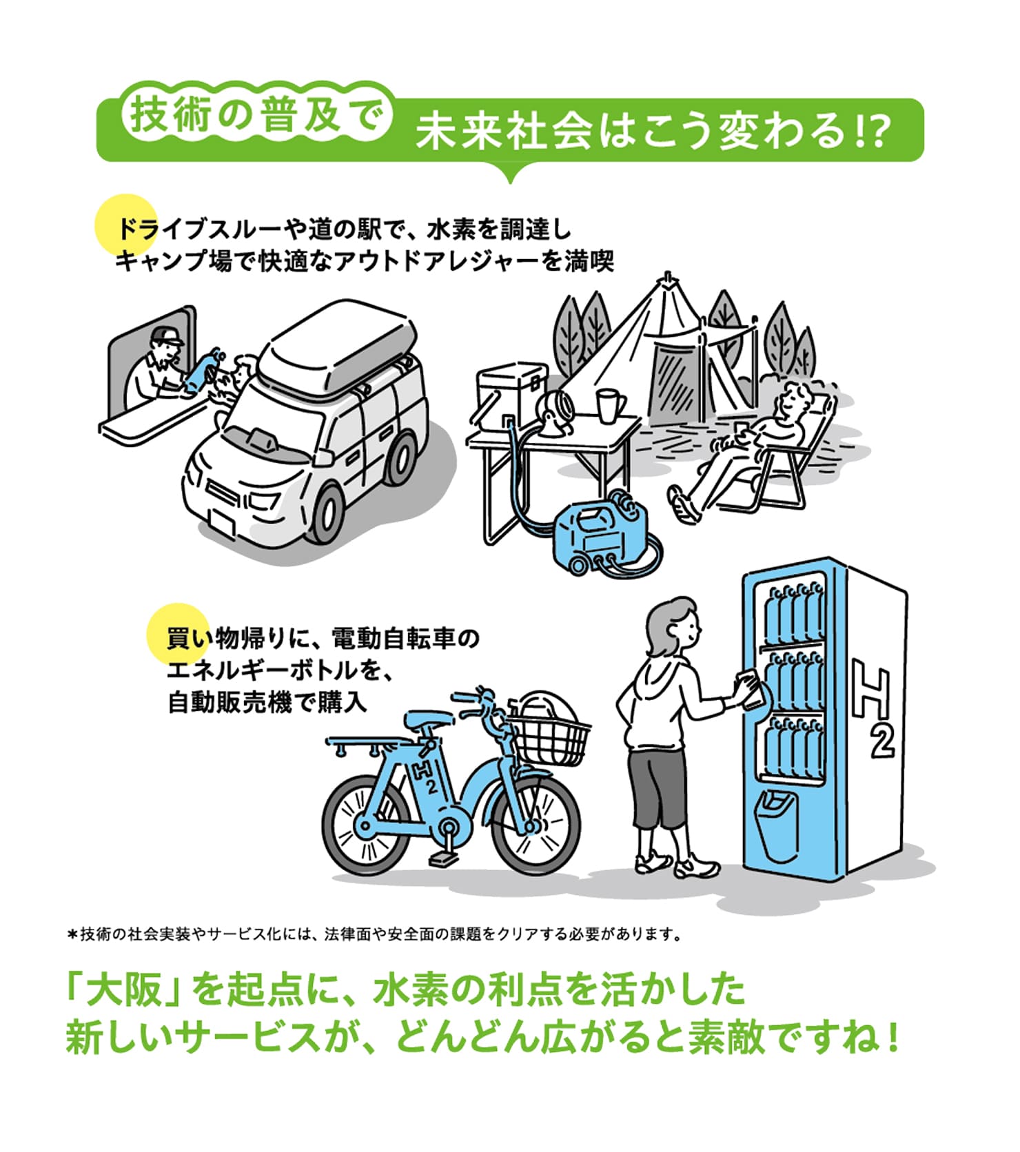 8 毎日も、もしもの時も水素を手軽に、安全に